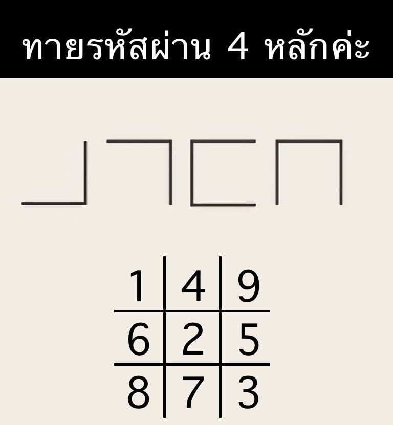 ทายรหัส 4 หลัก
